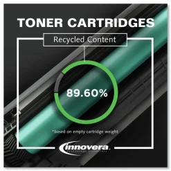Outlet 1400 Page-Yield Remanufactured Toner Replacement for 131A (CF210A) - Black Office Electronics & Batteries