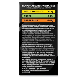 Online U by Kotex Super Plus Absorbency Click Compact Tampons (8 Packs/Carton) Cleaning & Janitorial Supplies