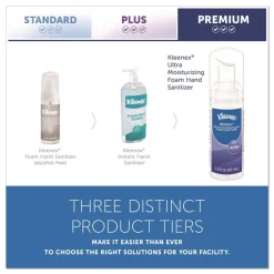 34604 1.5 oz. Pump Bottle Ultra Moisturizing Foam Hand Sanitizer - Unscented (24/Carton) Skin Care & Personal Hygiene