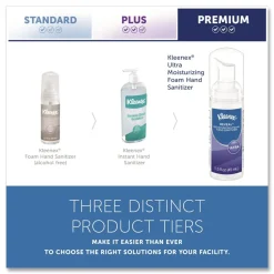 New 1.5 oz. Pump Bottle Ultra Moisturizing Foam Hand Sanitizer - Unscented Cleaning & Janitorial Supplies