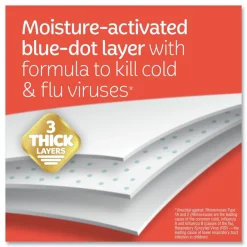 Best Anti-Viral 3-Ply Facial Tissue - White (27/Carton) Paper & Dispensers