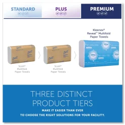 Clearance 2-Ply 8 in. x 9.4 in. Reveal Multi-Fold Towels - White (16/Carton) Paper & Dispensers