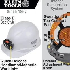 Hot Non-Vented Cap Style Hard Hat with Rechargeable Headlamp - White Protective Head Gear