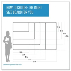 Best 36 in. x 24 in. Gold Ultra Magnetic Dry Erase Boards - White Surface, White Aluminum Frame Office Presentation Supplies