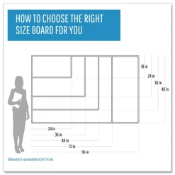 Sale Magnetic Gold Ultra 48 in. x 36 in. Dry Erase Boards - White Surface/White/Natural Aluminum Frame Office Presentation Supplies