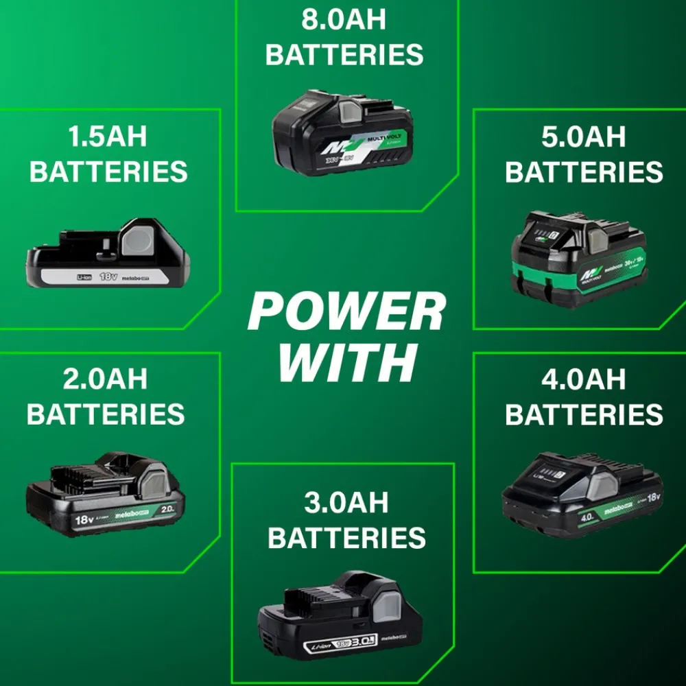 New 18V Multivolt 250 Lumen Lithium-Ion Cordless LED Flashlight (Tool Only) Flashlights