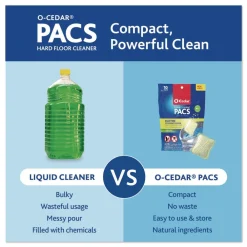 Best Cleaning PACS - Crisp Citrus Scent (8 Packs/Carton) Cleaning & Janitorial Supplies