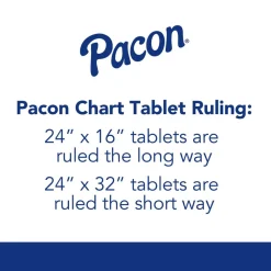 New 24 in. x 32 in. 25 Sheets 1 in. Rule Presentation Format Chart Tablets - White Office Presentation Supplies