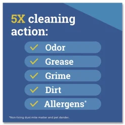 Best 80 oz. CloroxPro Concentrated Multi-Surface Cleaner - Sparkling Wave Scent Cleaning & Janitorial Supplies