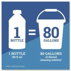 Best 80 oz. CloroxPro Concentrated Multi-Surface Cleaner - Sparkling Wave Scent Cleaning & Janitorial Supplies