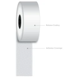 Sale ICX90230075 1.57 in. x 270 ft. Sticky Media - White (12 Rolls/Carton) Paper & Printables