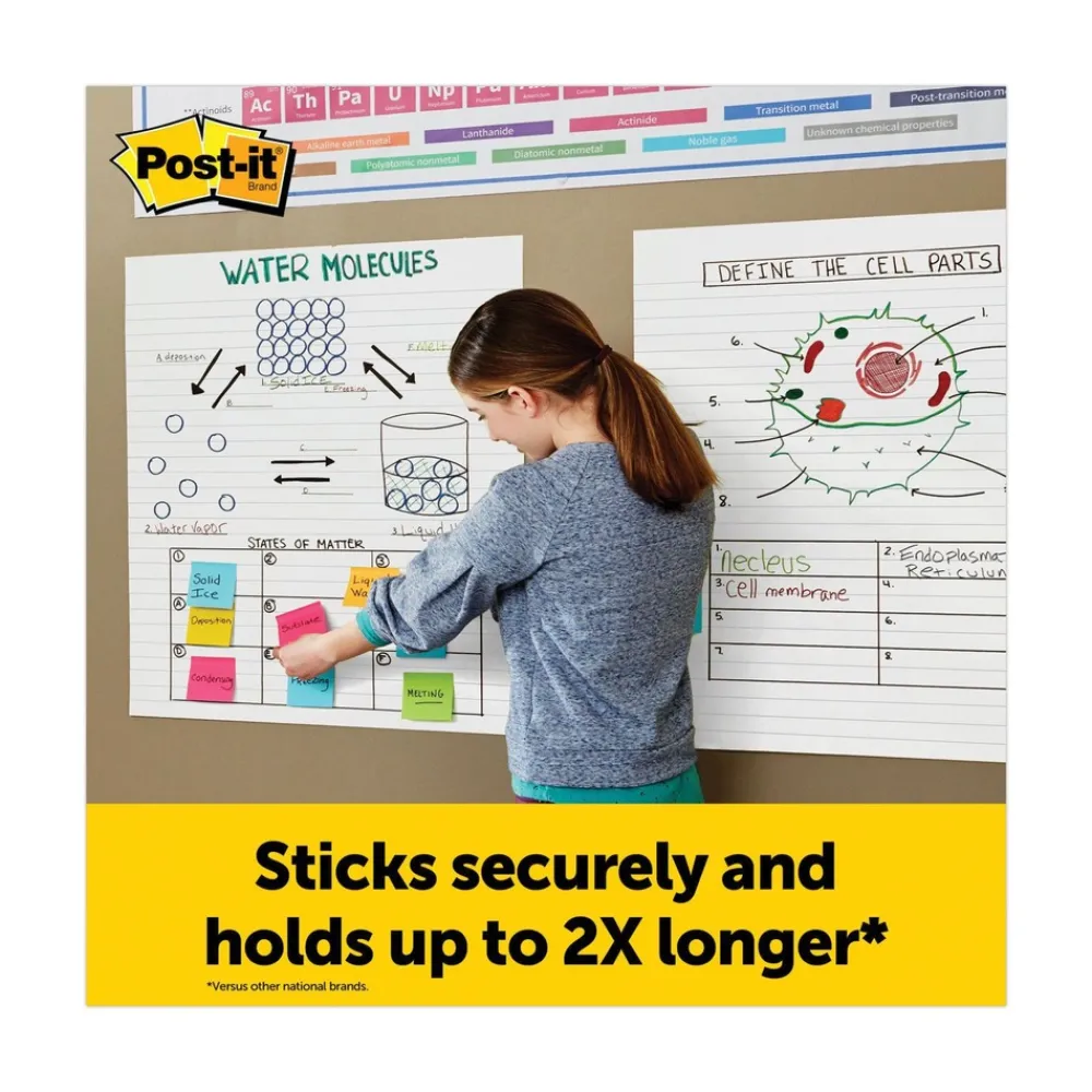 Outlet 30 Sheets Presentation Format 1.5-in Rule 25-in x 30-in Vertical-Orientation Self-Stick Easel Pads - White (2/Carton) Paper & Printables