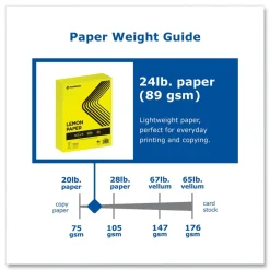 Online 8.5 in. x 11 in. 24 lbs. Text Weight Color Paper - Lemon Yellow (1-Ream) Cleaning & Janitorial Supplies