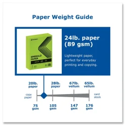 8.5 in. x 11 in. 24 lbs. Text Weight Color Paper - Emerald Green (1-Ream) Cleaning & Janitorial Supplies