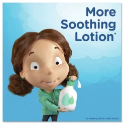 Hot 2-Ply Plus Lotion Facial Tissue - White (8 Packs/Carton) Paper & Dispensers