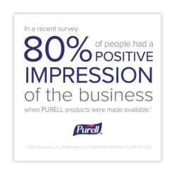 Clearance 5015-04 1.5 L Pump Bottle Advanced Hand Sanitizer Refreshing Gel - Clean Scent (4/Carton) Skin Care & Personal Hygiene