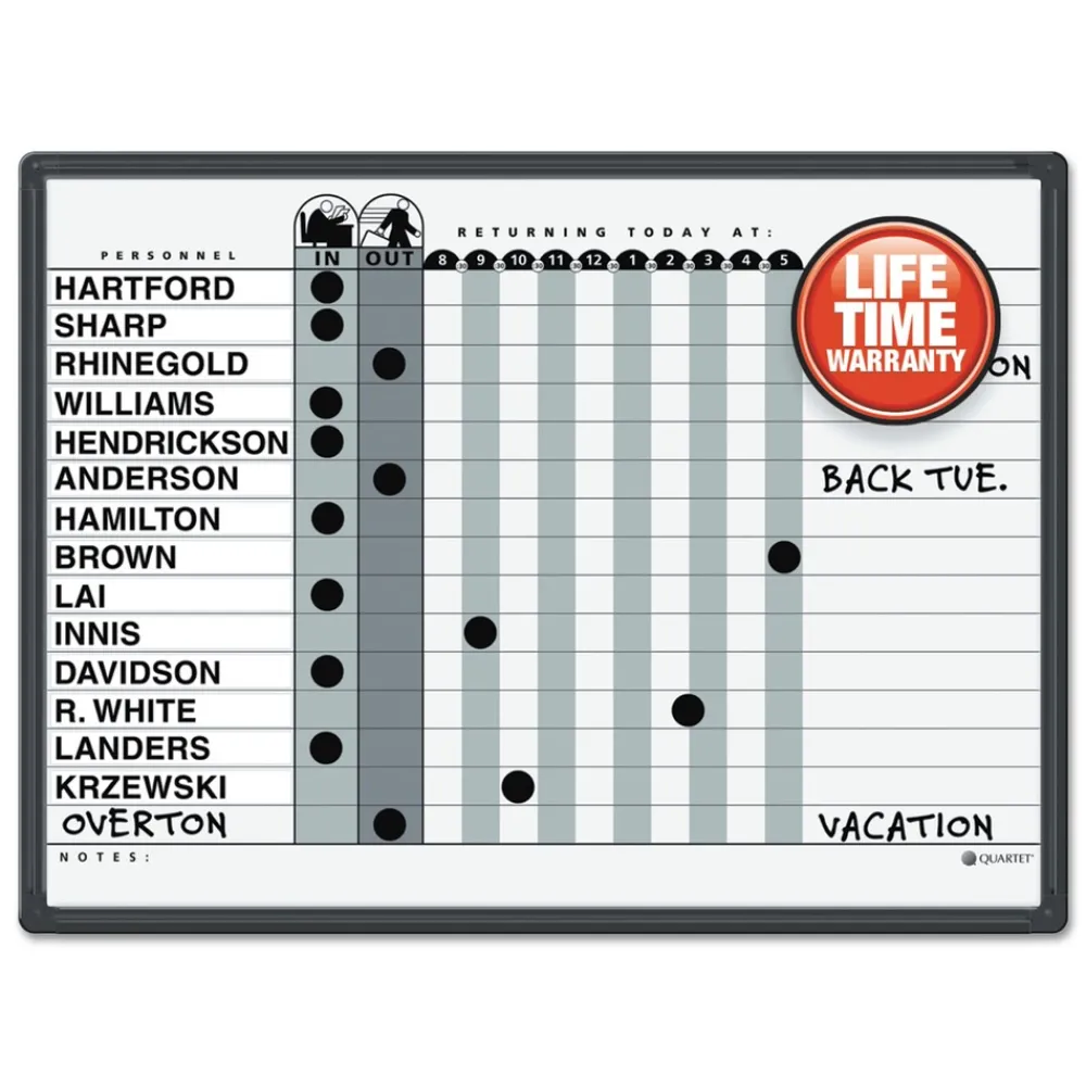 Online 24 in. x 18 in. 15-Person Employee In/Out Tracking Board System - White/Gray Surface/Black Aluminum Frame Office Presentation Supplies