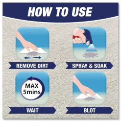 Outlet 32 oz. Urine Destroyer Spray - Citrus (6/Carton) Cleaning & Janitorial Supplies