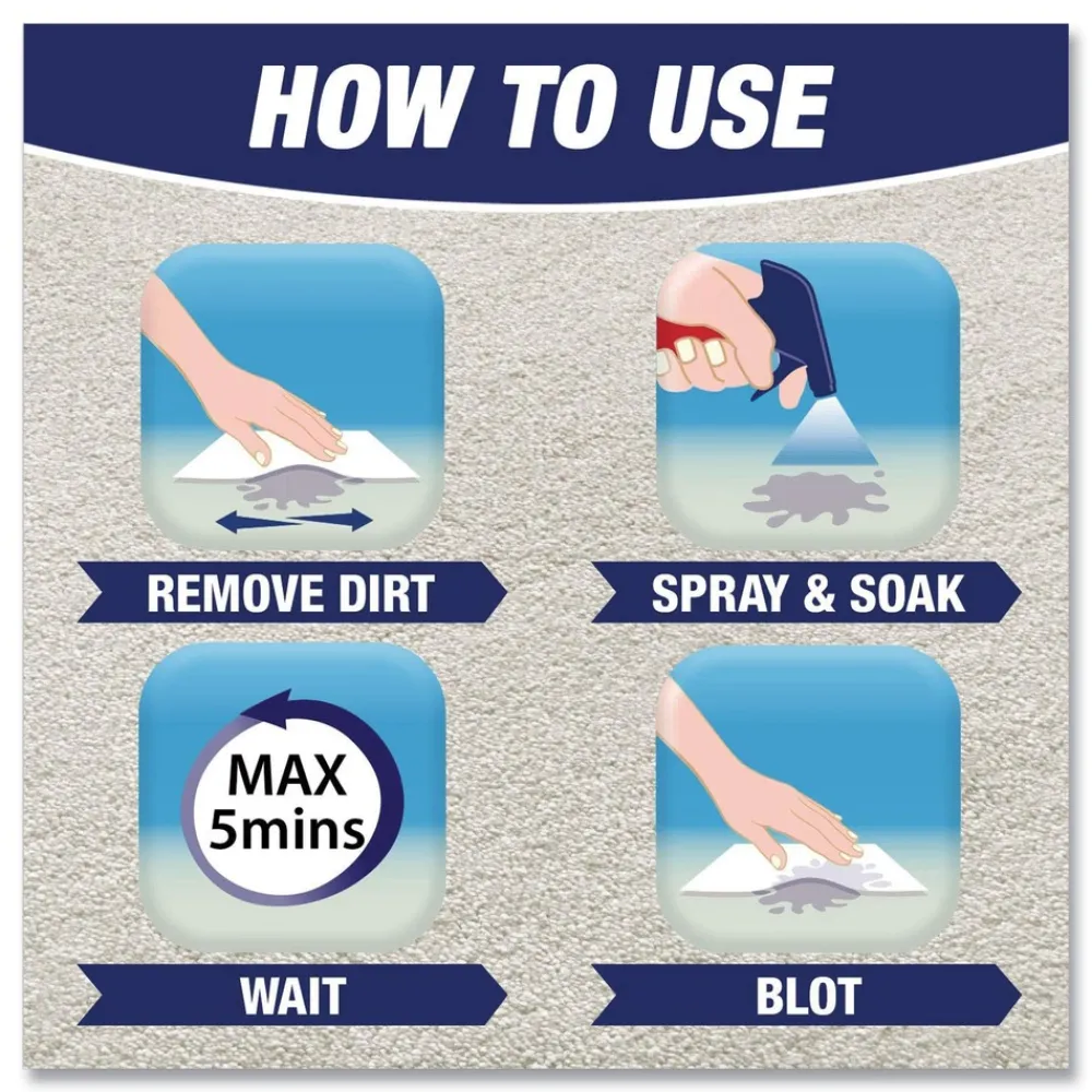 Outlet 32 oz. Urine Destroyer Spray - Citrus (6/Carton) Cleaning & Janitorial Supplies