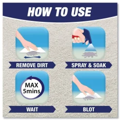 32 oz. Urine Destroyer Spray - Citrus Cleaning & Janitorial Supplies