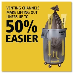 Online 20 gal. Vented Round Plastic Brute Container - Yellow Trash & Waste Bins