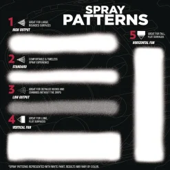 Discount Stops Rust 5-in-1 Spray Paint, Satin Earthy Green, 12 oz Aerosol Can, 6/Carton Arts & Crafts Supplies