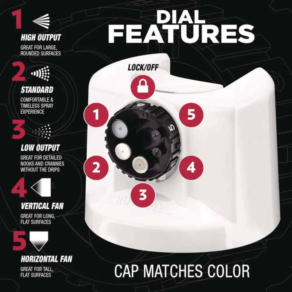 Outlet Stops Rust 5-in-1 Spray Paint, Flat White, 12 oz Aerosol Can, 6/Carton Arts & Crafts Supplies