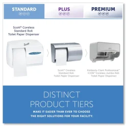 09605 11 1/10 in. x 6 in. x 7 5/8 in. Essential Coreless SRB Tissue Dispenser - White Paper & Dispensers
