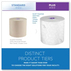 Discount 02001 8 in. x 950 ft. 1-Ply Essential High Capacity Hard Roll Towel - White (6 Rolls/Carton) Paper & Dispensers|Cleaning & Janitorial Supplies