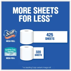 New ComfortPlus 1-Ply Septic Safe Mega Roll Toilet Paper - White (24/Carton) Paper & Dispensers