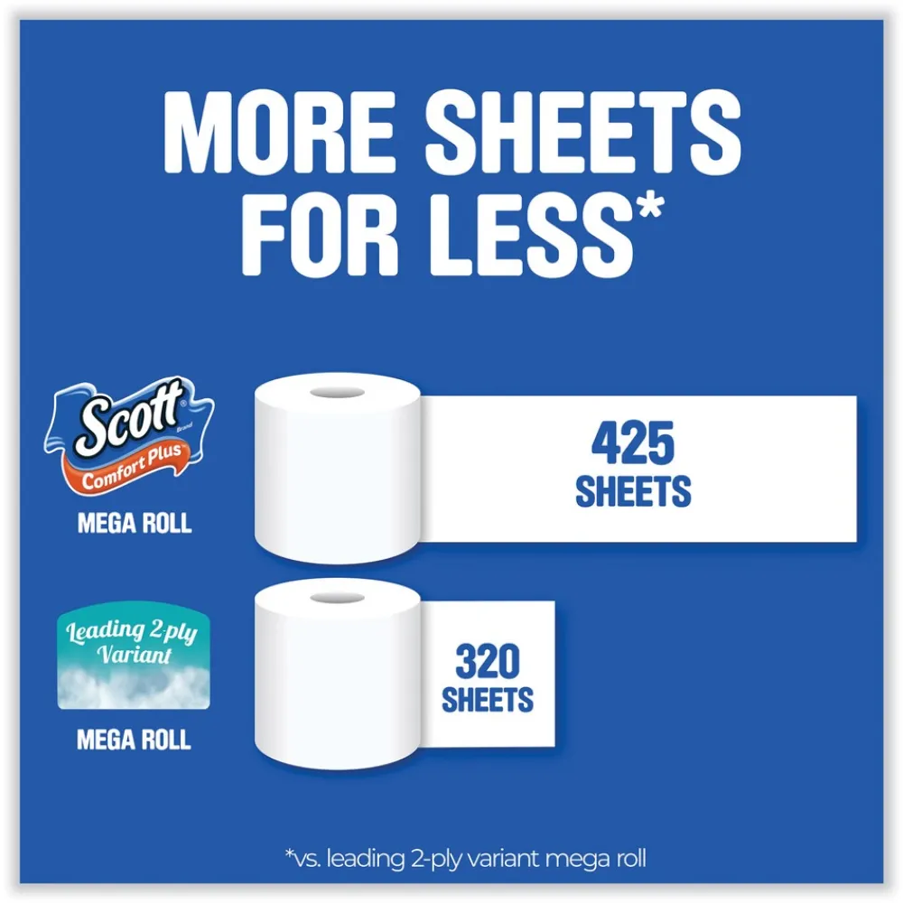New ComfortPlus 1-Ply Septic Safe Mega Roll Toilet Paper - White (24/Carton) Paper & Dispensers