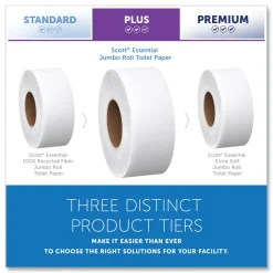 Hot Essential 3.55 in. x 1000 ft. 2-Ply Septic Safe JRT Jumbo Roll Bathroom Tissue - White (12 Rolls/Carton) Cleaning & Janitorial Supplies