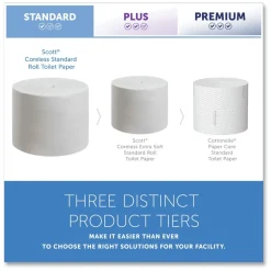 Best Essential Coreless SRB Septic Safe 2-Ply Bathroom Tissue - White (36/Carton) Paper & Dispensers