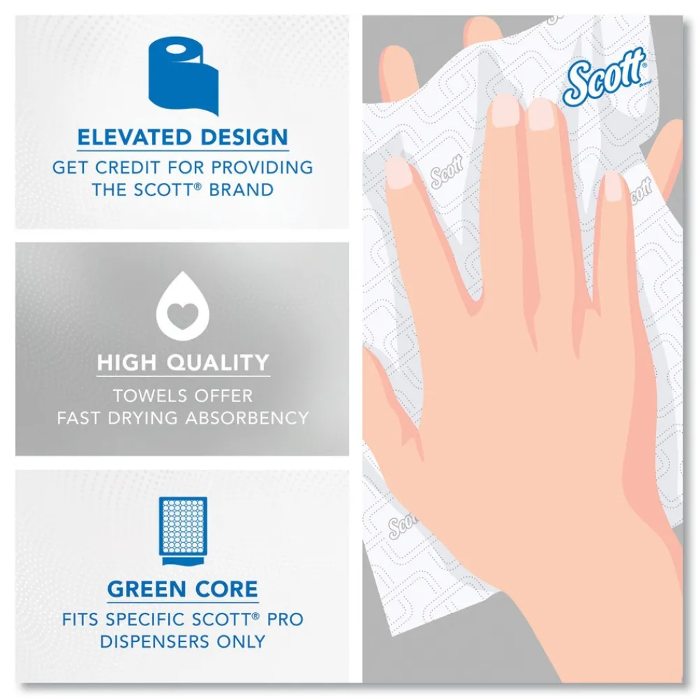 Online 1-Ply 1150 ft. Pro Hard Roll Paper Towels with Elevated Design for Pro Dispenser - Green Core Only (6/Carton) Paper & Dispensers