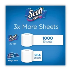 Hot 1-Ply 4.1 in. x 3.7 in. Septic Safe Toilet Paper - White (48/Carton) Paper & Dispensers