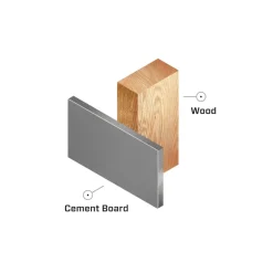 Hot 8-Gauge 1-1/4 in. Collated Cement Board Screws (1,000-Pack) Power Tool Accessories