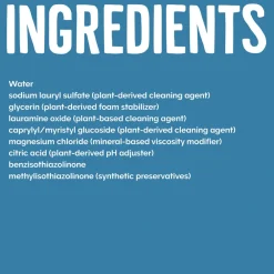 New 19 oz. Bottle Natural Dishwashing Liquid - Free and Clear Cleaning & Janitorial Supplies