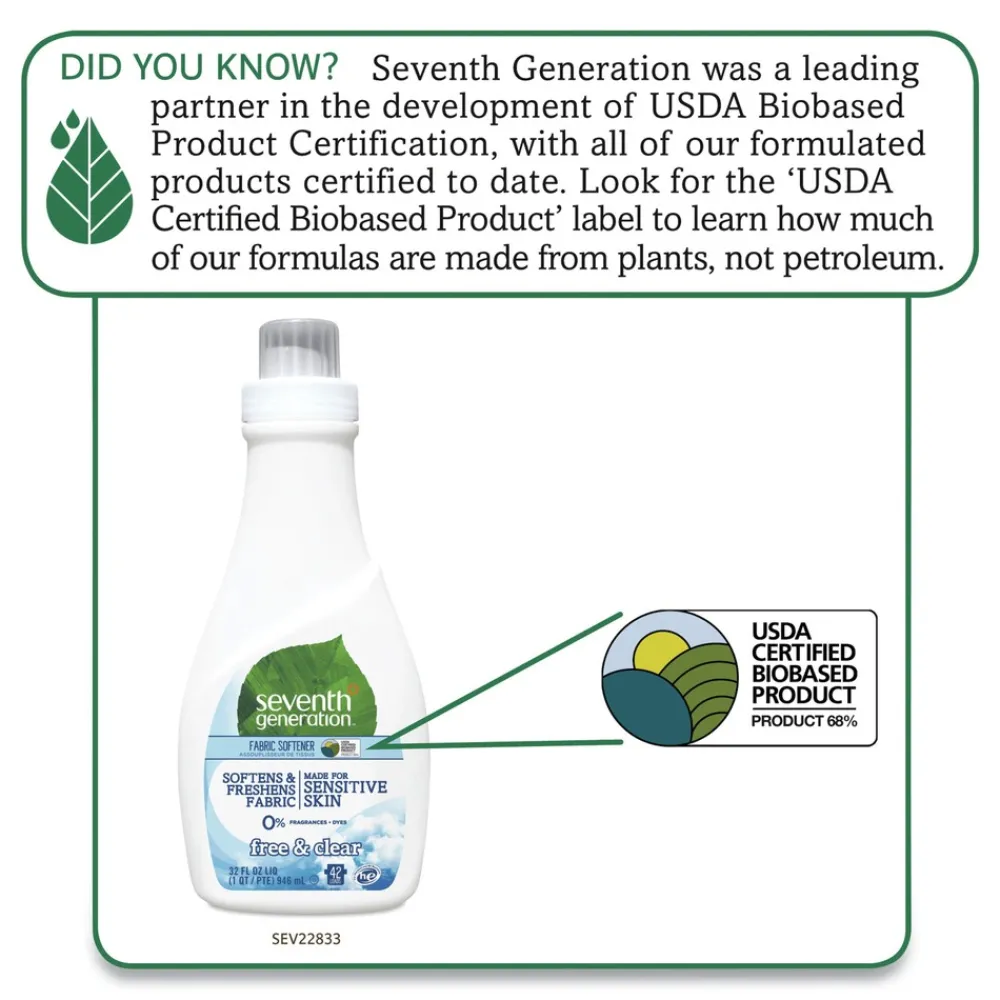 Best 32 oz. Natural Liquid Fabric Softener (6/Carton) Cleaning & Janitorial Supplies