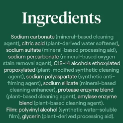 Online Natural Automatic Dishwasher Detergent Packs - Free and Clear (5/Carton) Cleaning & Janitorial Supplies