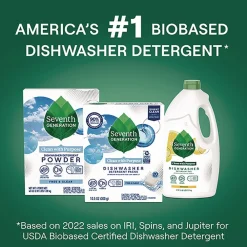 Online Natural Automatic Dishwasher Detergent Packs - Free and Clear (5/Carton) Cleaning & Janitorial Supplies