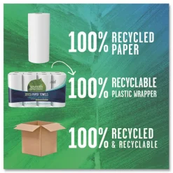 Best 2-Ply 11 x 5.4 100 Percent Recycled Paper Kitchen Towel Rolls (32/Carton) Paper & Dispensers
