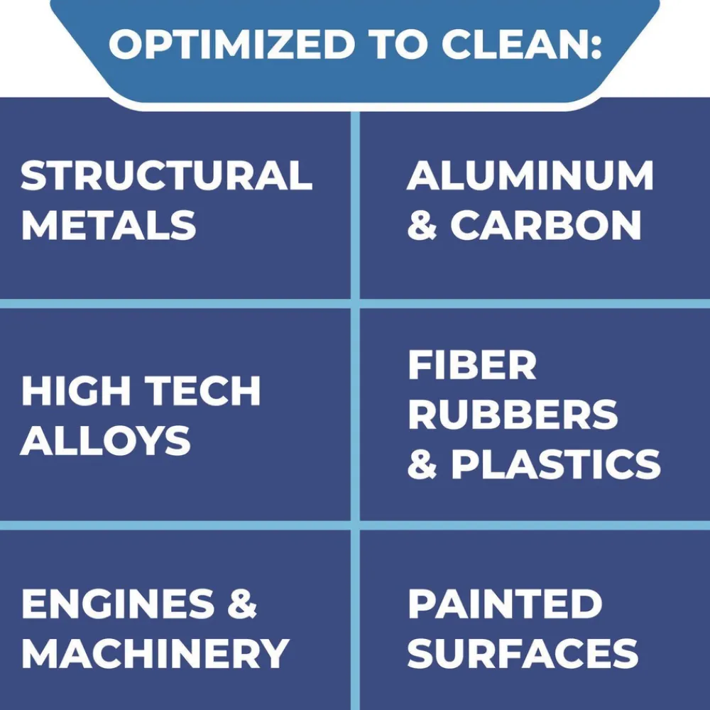 Hot Extreme 55 Gallon Drum Aircraft and Precision Equipment Cleaner - Neutral Scent Cleaning & Janitorial Supplies