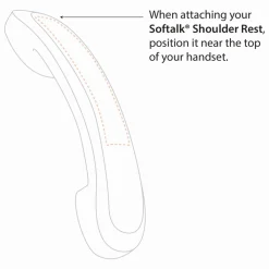 2.63 in. x 7.5 in. x 2.25 in. Standard Telephone Shoulder Rest - Pearl Gray Office Furniture & Lighting