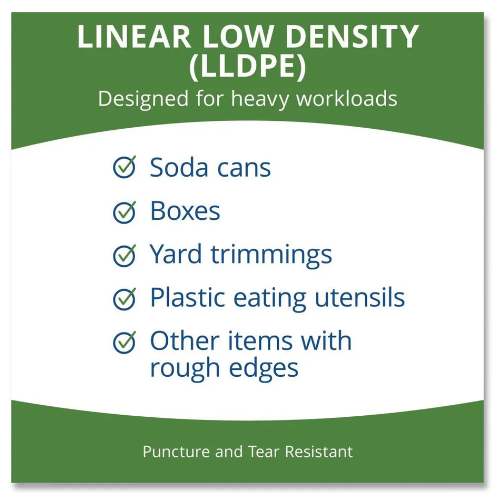 Outlet Controlled Life-Cycle 33 in. x 40 in. 1.1 mil. 33 Gallon Plastic Trash Bags - Green (40/Box) Trash & Waste Bins