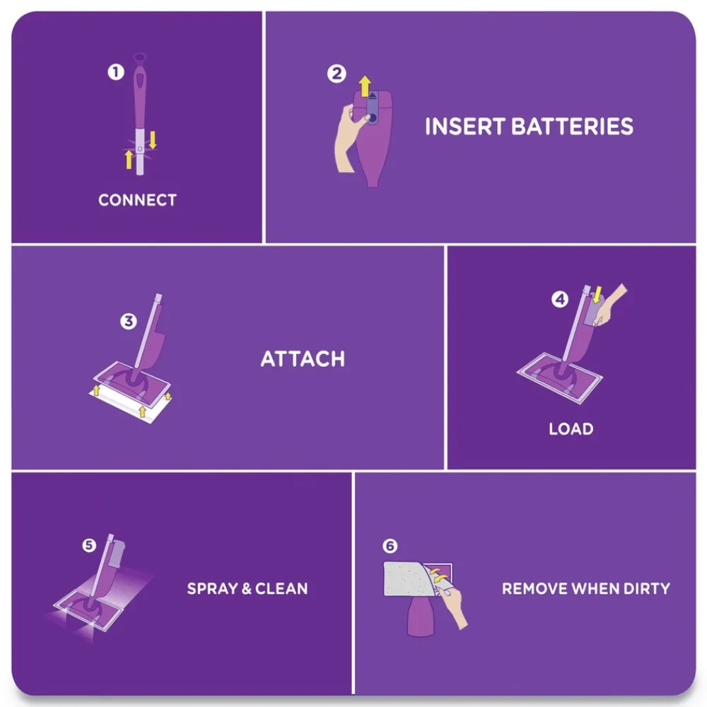 Online 77809 1.25 L Bottle Original Scent WetJet System Cleaning Solution Refill (4/Carton) Cleaning & Janitorial Supplies