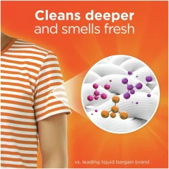 Discount Laundry Detergent Pods- Spring Meadow (4 Packs/Carton) Cleaning & Janitorial Supplies