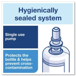 Best 401811 1L Refill Unscented Extra Mild Foam Soap (6/Carton) Skin Care & Personal Hygiene