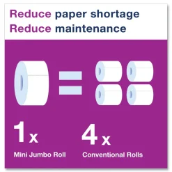 Hot Advanced 3.48 in. x 751 ft. 2-Ply Septic Safe Mini-Jumbo Roll Bath Tissue - White (12/Carton) Paper & Dispensers