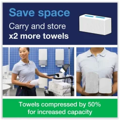 Clearance 1-Ply 7.91 in. x 8.85 in. PeakServe Continuous Hand Towel - White (12/Carton) Paper & Dispensers