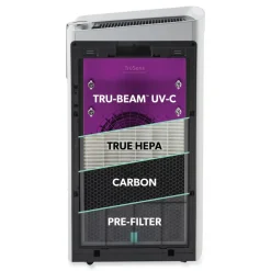 Online Z-6000 1,750 sq. ft. Performance Air Purifier - White Woodworking Tools